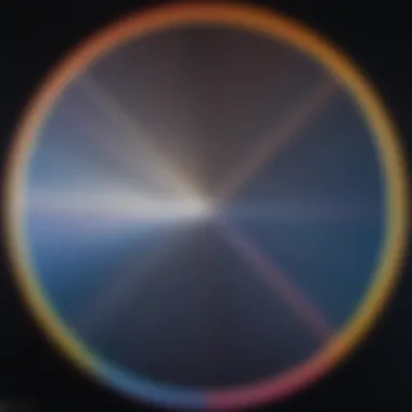 Scientific diagram illustrating optical principles of circular rainbows