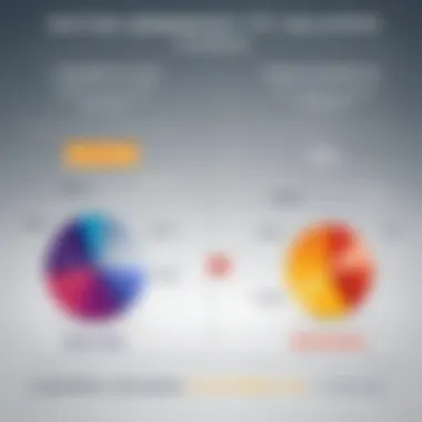 Comparison chart highlighting properties of Clin glass vs competitors.