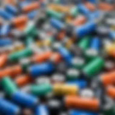 Recycling Practices for AA Batteries Recycling initiatives for AA batteries emphasizing eco-friendly practices.