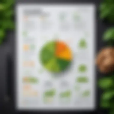 Infographic on eco paper advantages