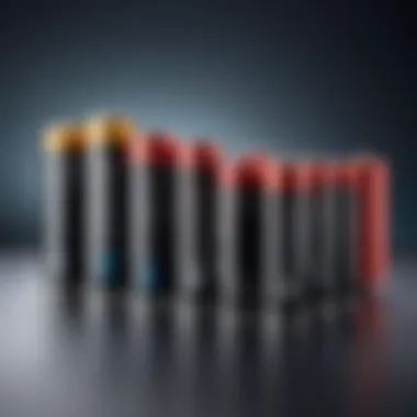 Cost-Saving Strategies for AAA Battery Purchases Infographic illustrating cost-saving tips for purchasing batteries