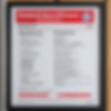 Contact information displayed on a notice board