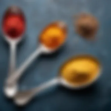 Teaspoon measurements in recipes