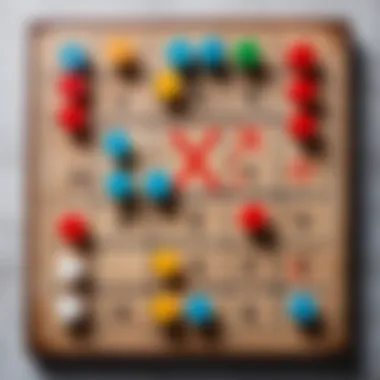 A strategic game board showcasing a tic-tac-toe layout